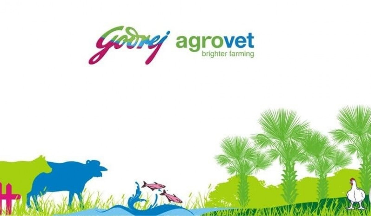 Bioiberica Plant Health enters the Indian market through the distributor  Godrej Agrovet | Bioiberica