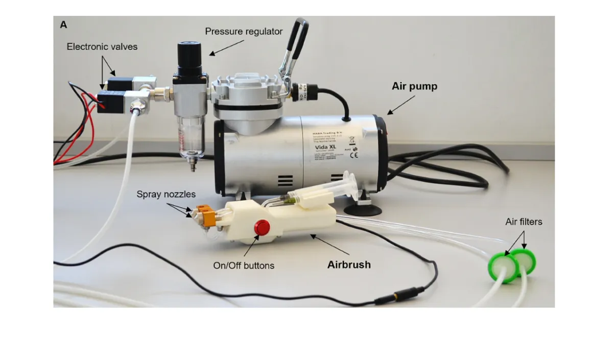 Biopen4Reg manual bioprinting device for skin regeneration with bioinks containing collagen, elastin, and hyaluronic acid.
